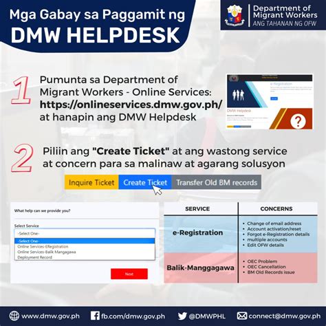dmw helpdesk login